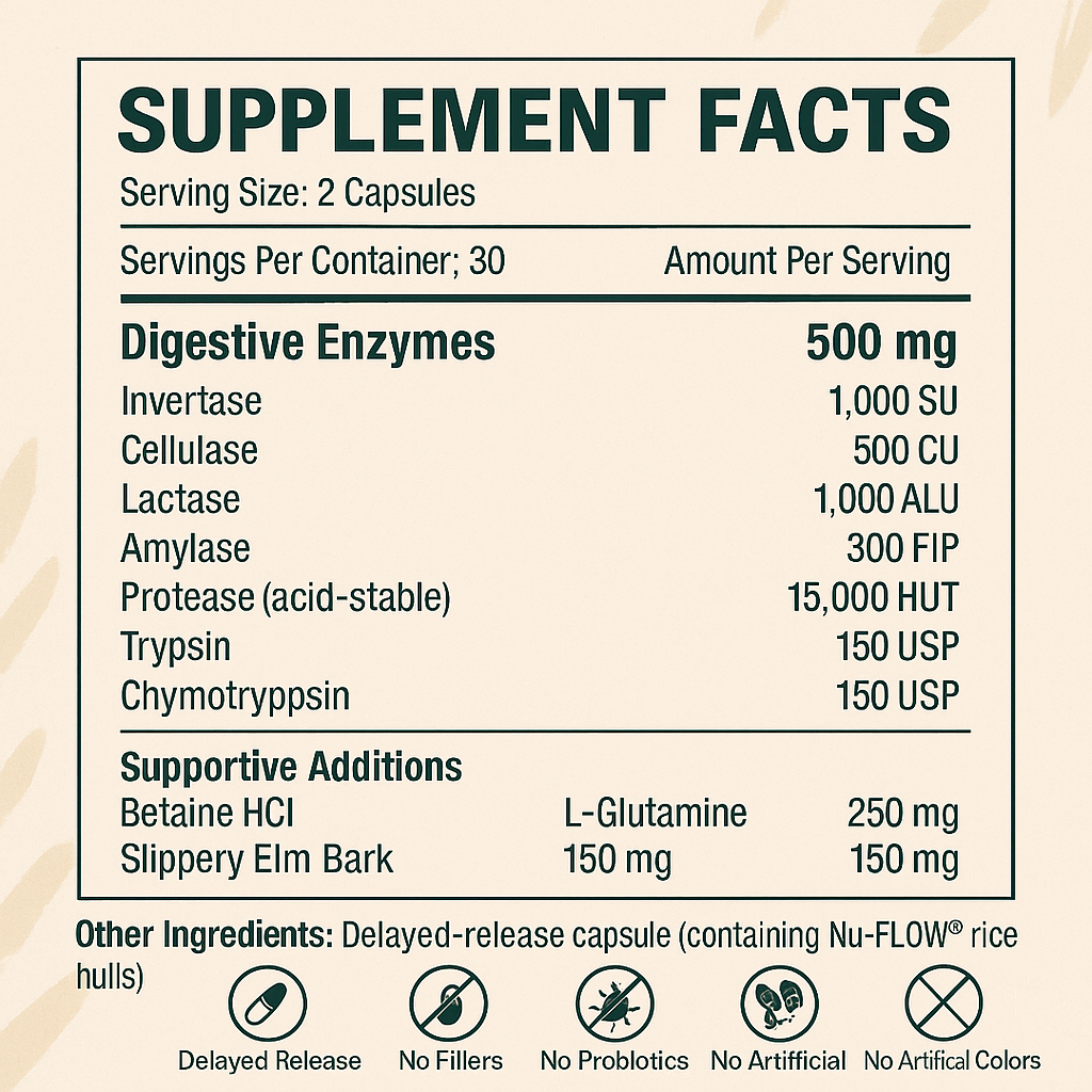 Gentle Bloat Relief Enzymes